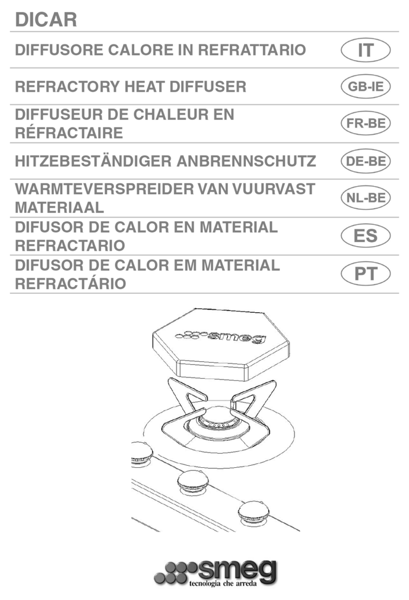 Smeg DICAR quick start guide