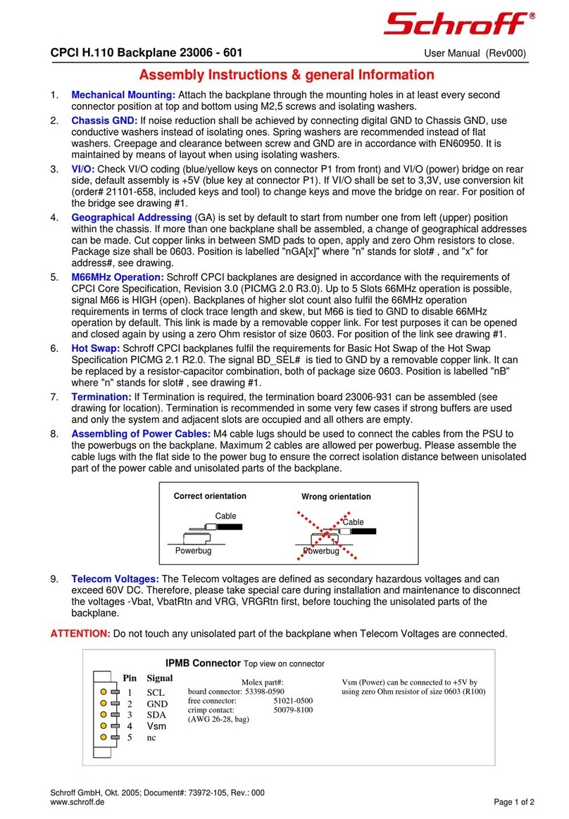 schroff 23006-601 User manual