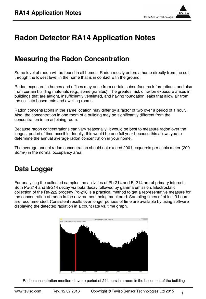 Radon TEVISO RA14 Application notes