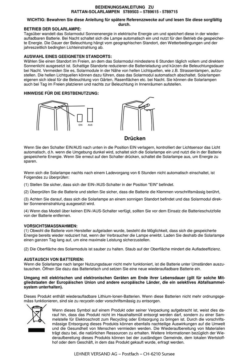 LEHNER 5789503 Using instruction