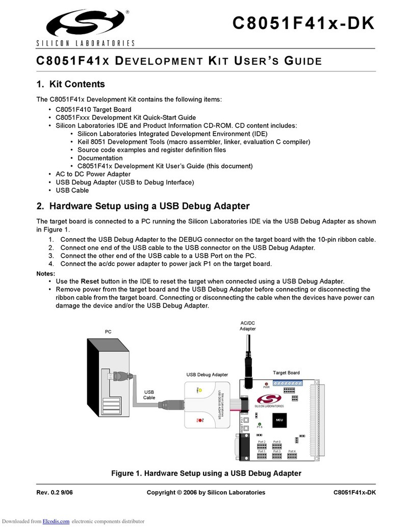 Silicon Laboratories C8051F41 Series User manual