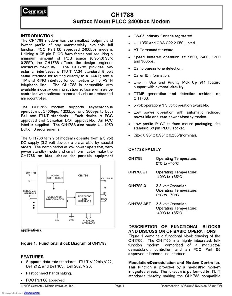 Cermetek CH1788 User manual
