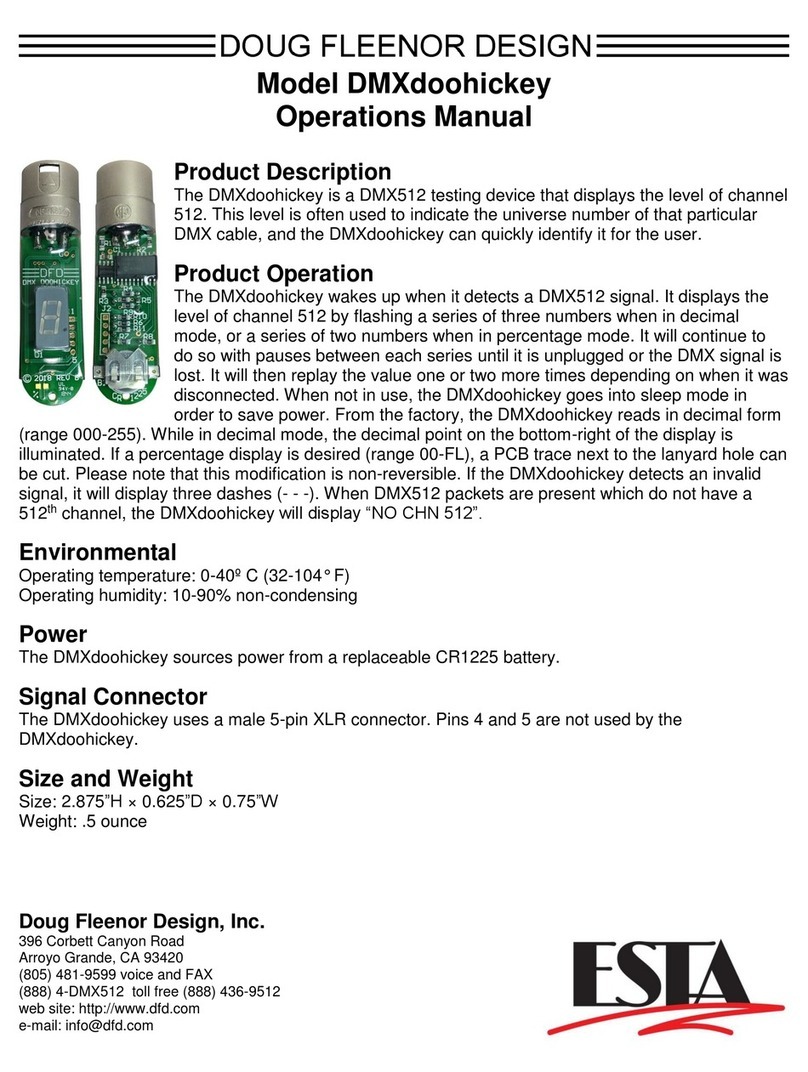 Doug Fleenor Design DMXdoohickey Operation manual Doug Fleenor Design DMXdoohickey Operation manual