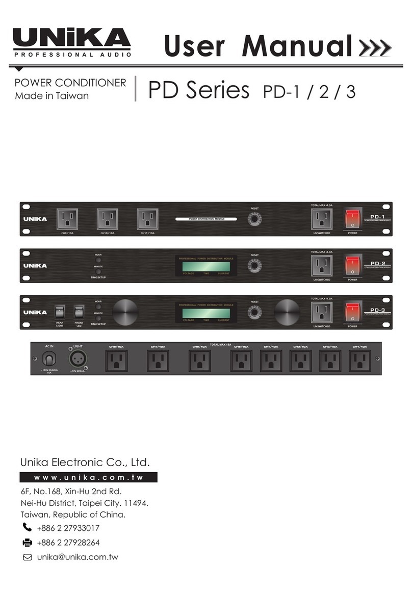 Unika PD Series User manual