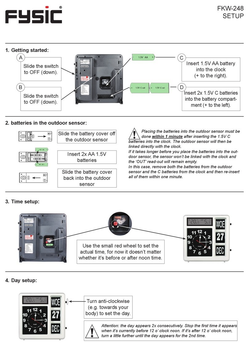 Fysic FKW-248 Setup