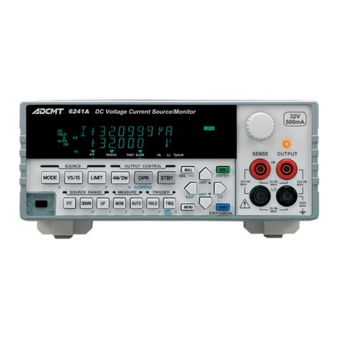ADCMT 6241A User manual