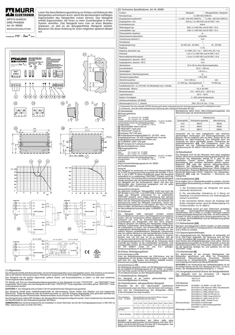 Murrelektronik 85065 User manual
