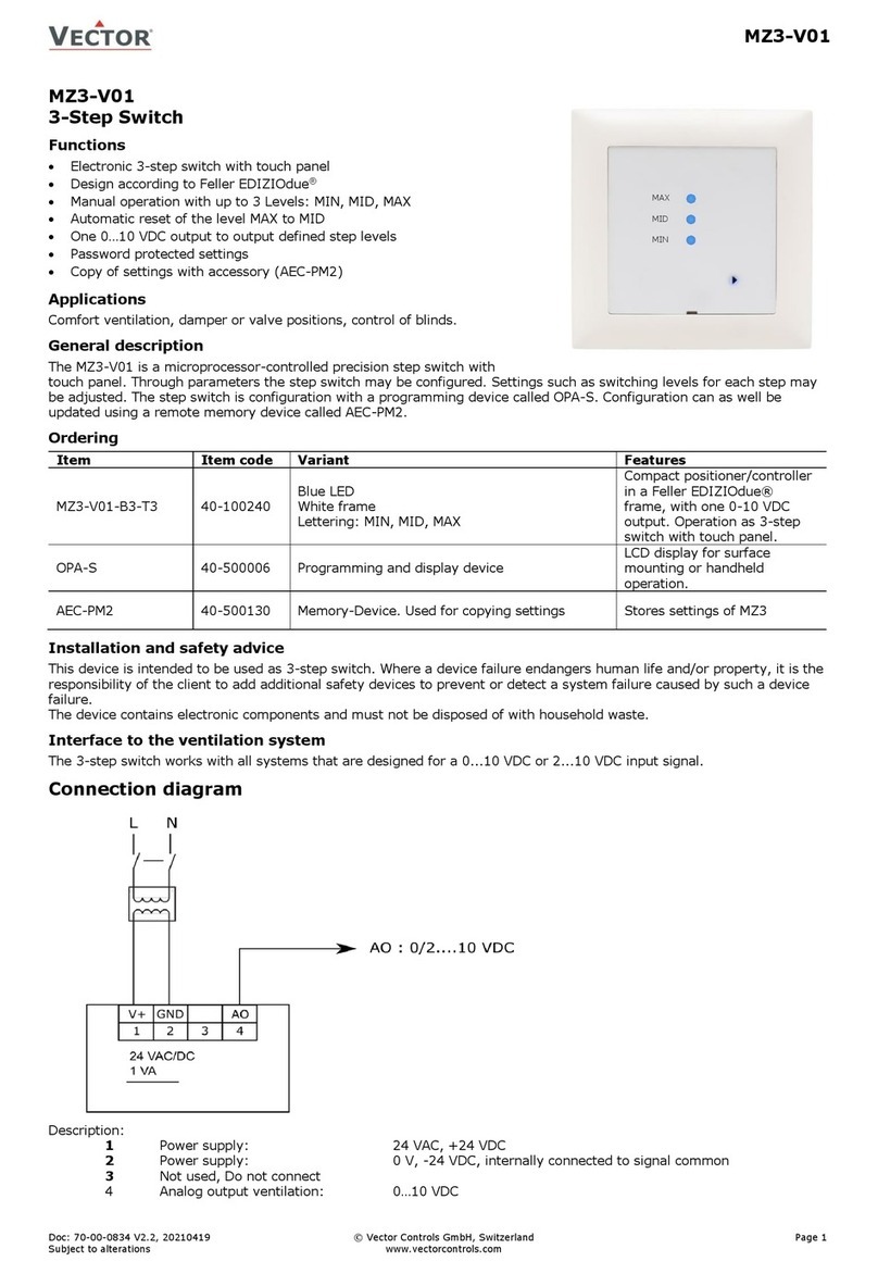 Vector MZ3-V01 User manual