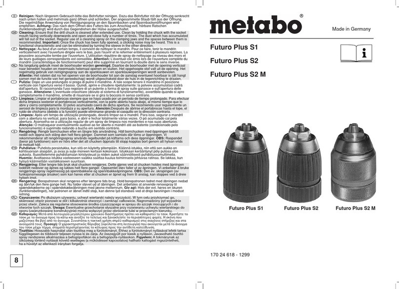 Metabo Futuro Plus S1 User manual