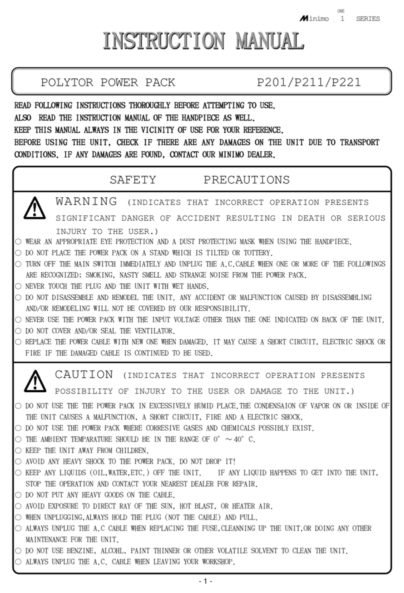 MINIMO P201 instruction manual
