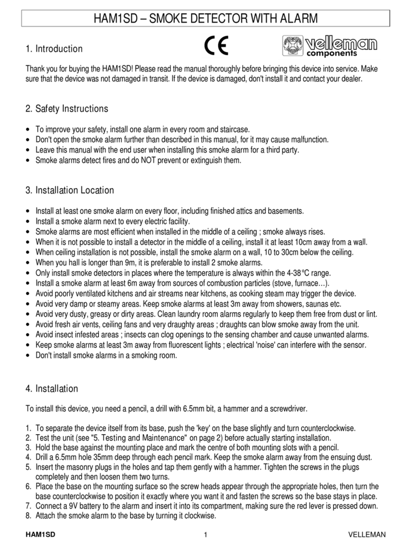 Velleman HAM1SD User manual