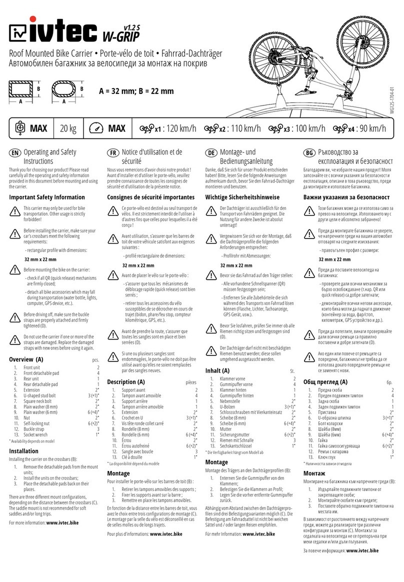 ivtec W-GRIP quick start guide