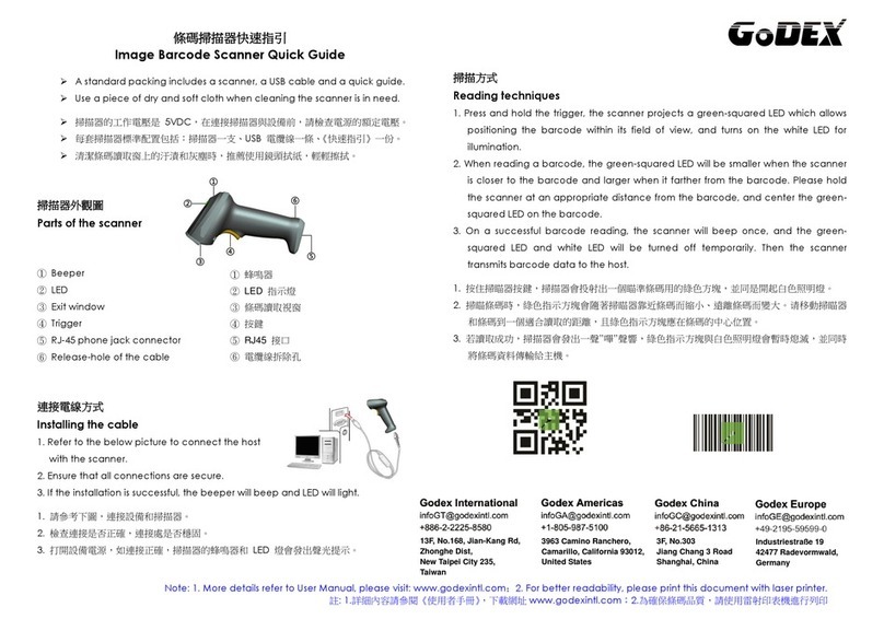 Godex 5VDC User manual