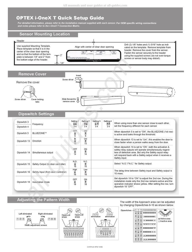 Optex i-OneX T User manual