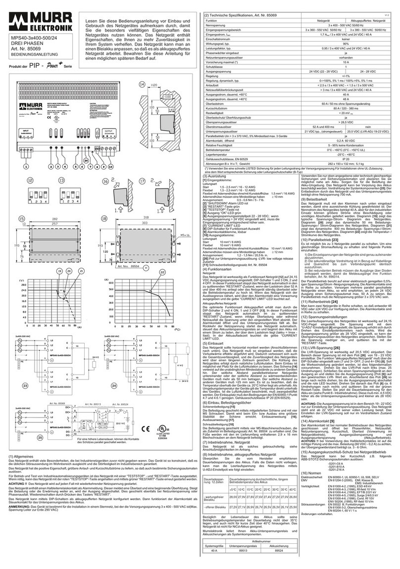 Murrelektronik 85069 operating instructions