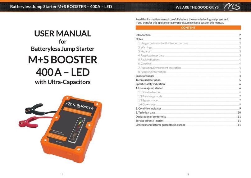 M+S BOOSTER user manual M+S BOOSTER user manual