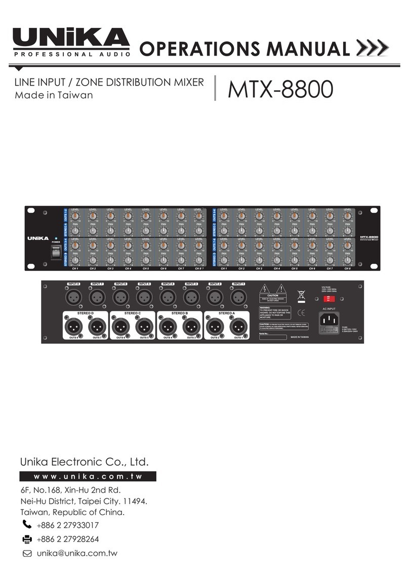 Unika MTX-8800 Operation manual