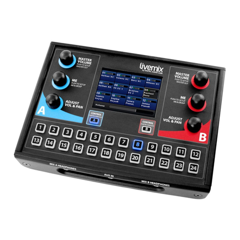 Digital Audio Labs Livemix CS-DUO User manual