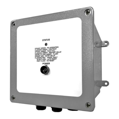 Advantage Controls MINI-TROL IF User manual