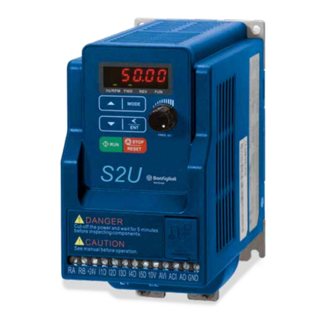 BONFIGLIOLI Vectron S2U IP20 User manual