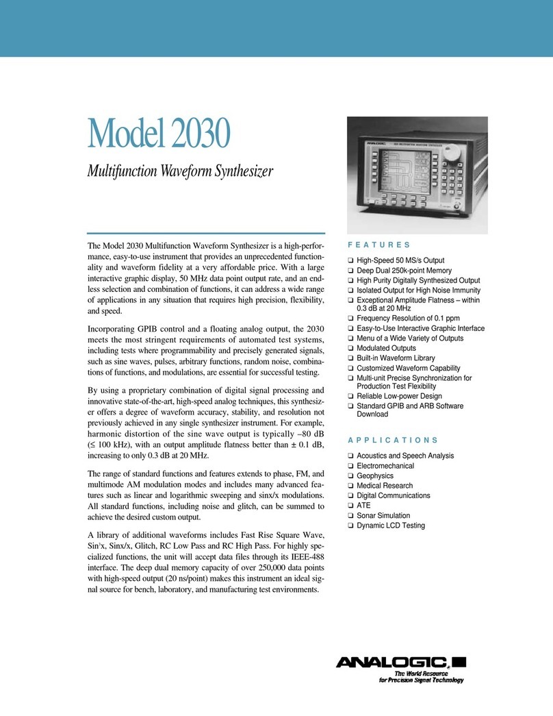 Analogic 2030 User manual