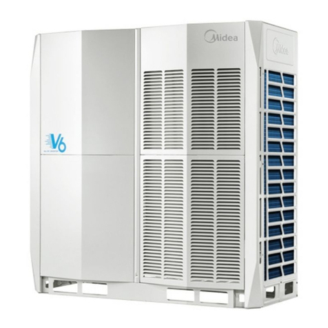 Midea V6-i Series User manual