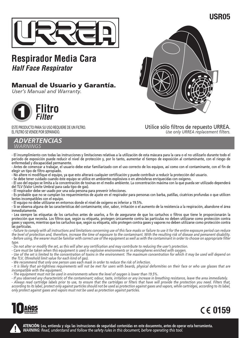 Urrea USR05 User's Manual and Warrantly