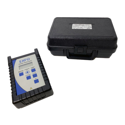 EXFO OmniCure R2000 User manual