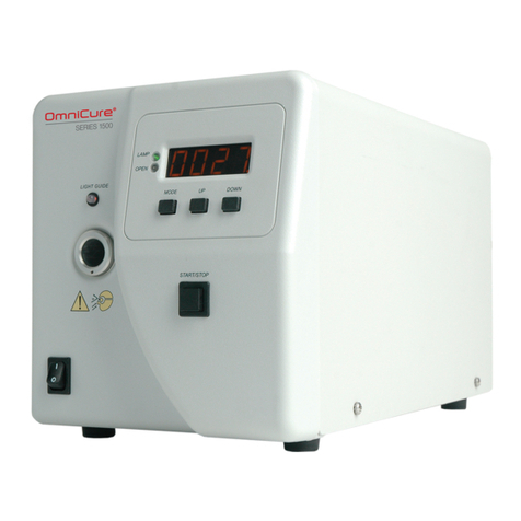 Lumen Dynamics Group OmniCure 1500 Series User manual