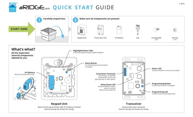 Summit RIDGE 2.0 quick start guide