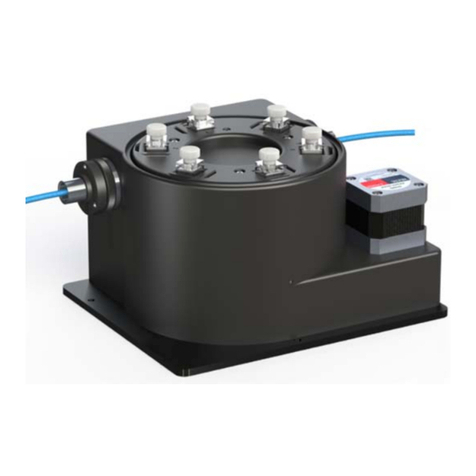 Quantum turret 6/FO Manual & Product Overview