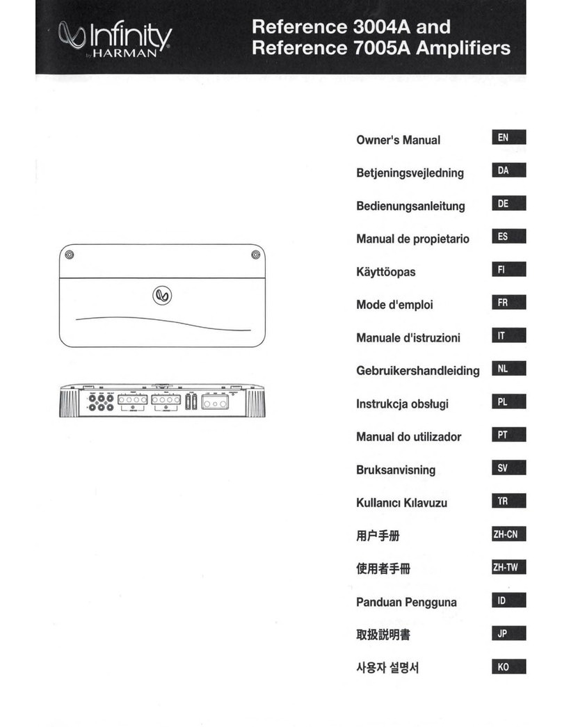Harman Infinity 3004A owner's manual