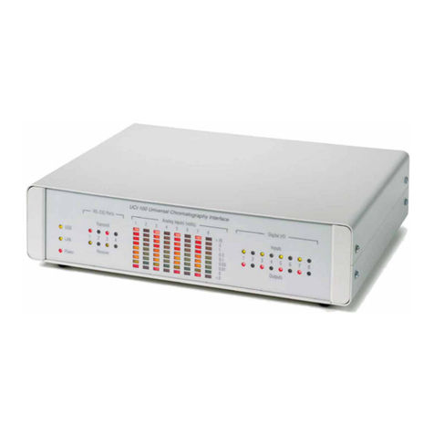 Thermo Scientific UCI-100 operating instructions