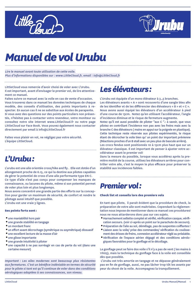 LittleCloud URUBU 21 manual