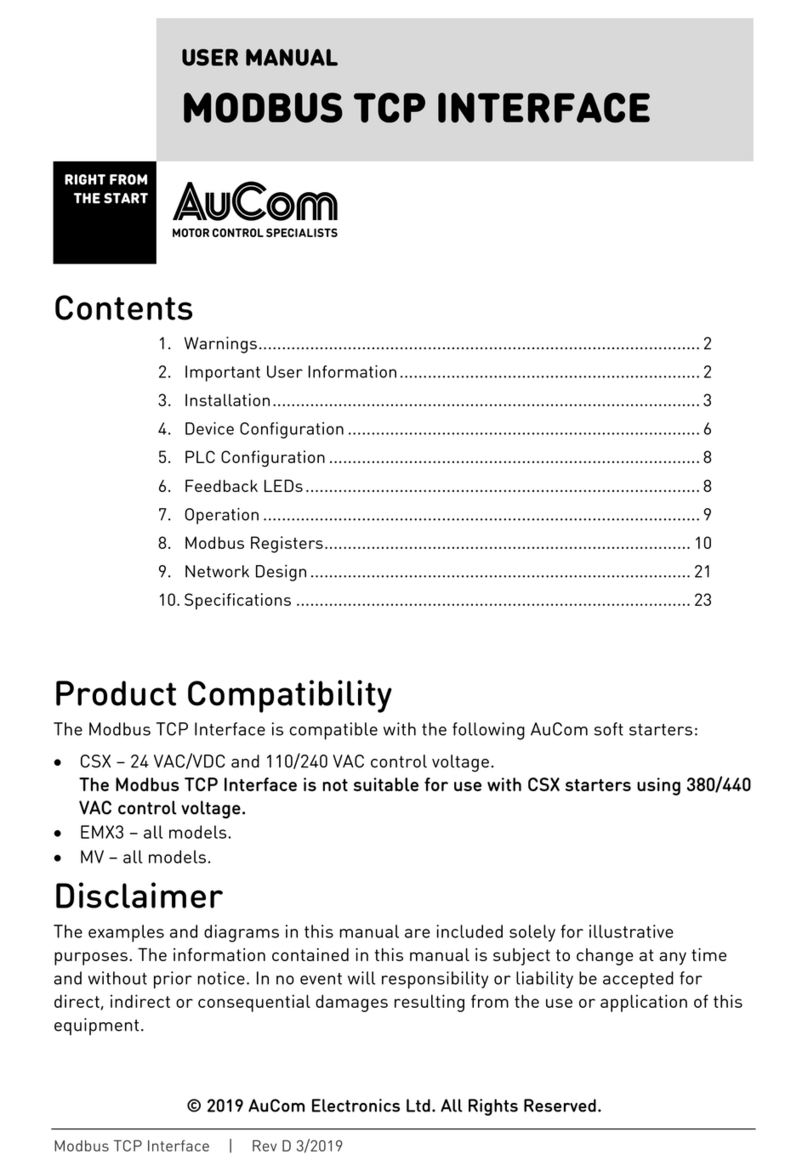 AuCom EMX3-0053B User manual