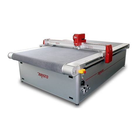 Aristo MAT Series manual