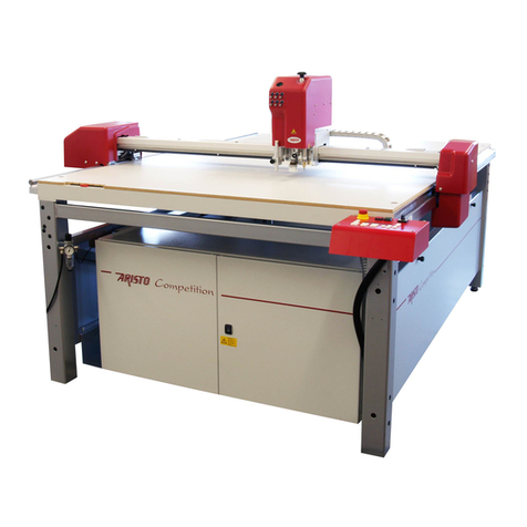 Aristo MAT Series user manual