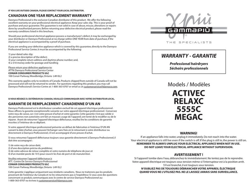 Gamma Piu ACTIVEC quick start guide