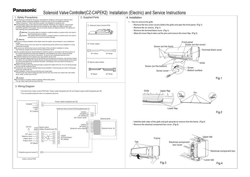 Panasonic CZ-CAPEK2 Installation and service instructions