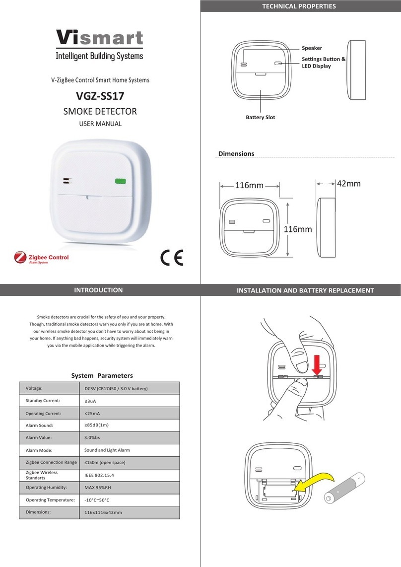 ZIGBEE Vismart VGZ-SS17 user manual