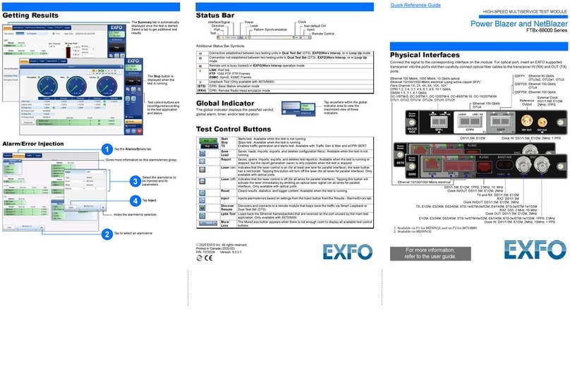 EXFO Power Blazer User manual
