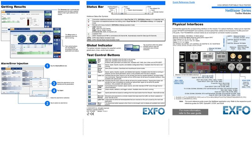 EXFO NetBlazer Series User manual