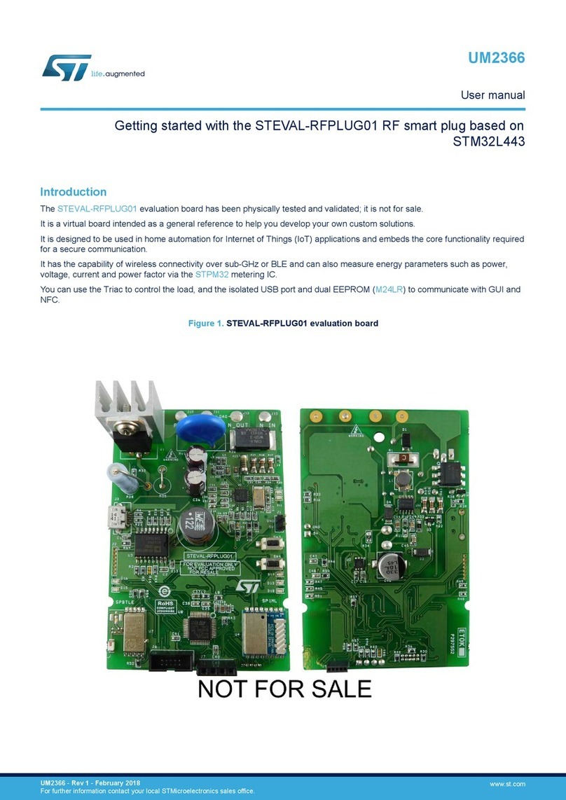 ST STEVAL-RFPLUG01 User manual