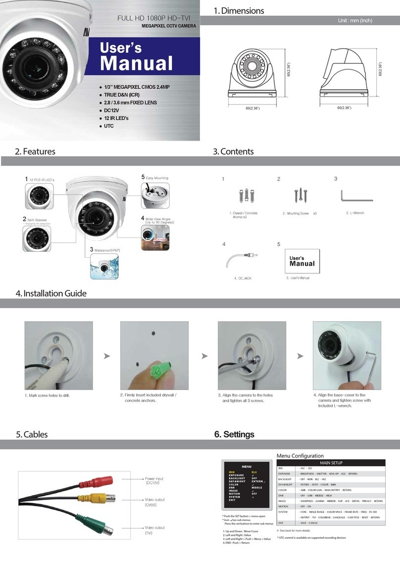 AVYCON SPEC User manual