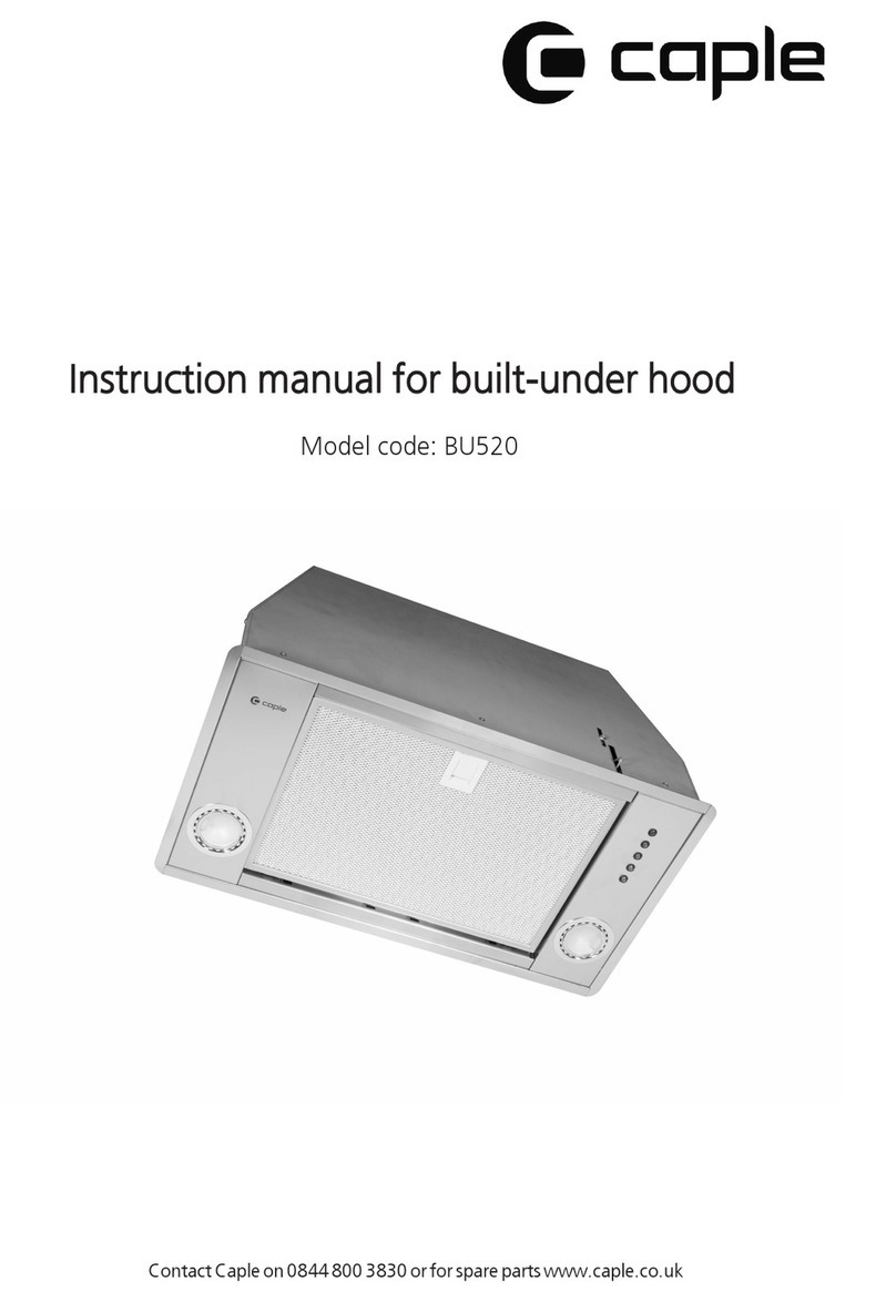 Caple BU520 User manual