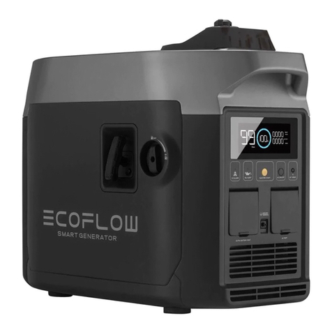 EcoFlow Smart Generator User manual