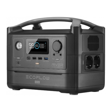 EcoFlow River user manual