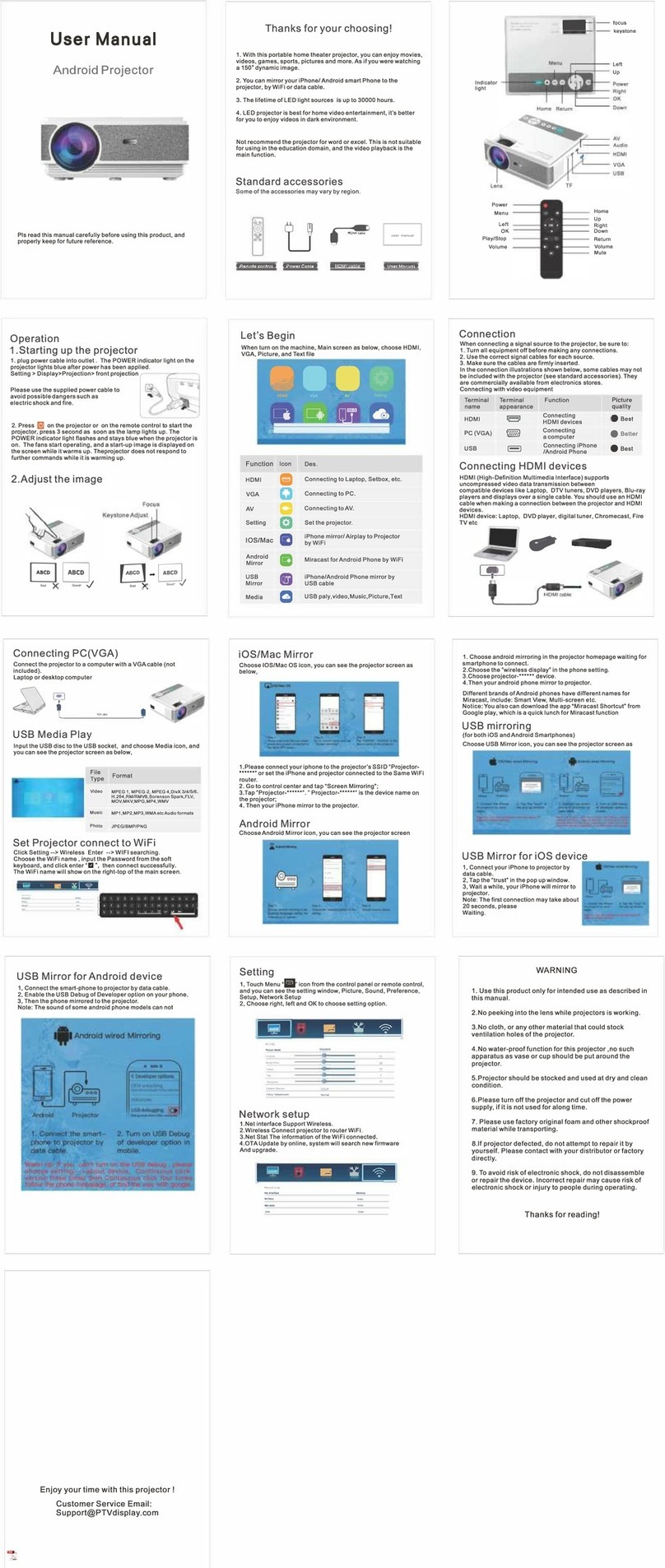Volto E460S User manual