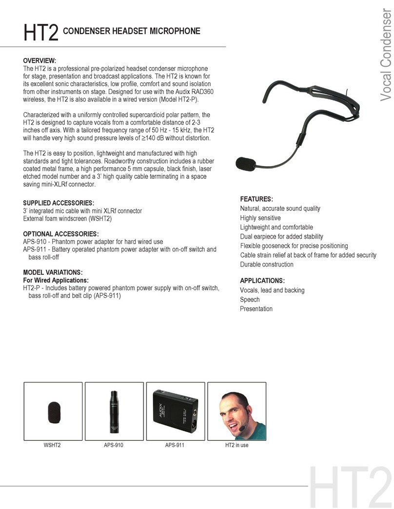 Audix HT2 User manual