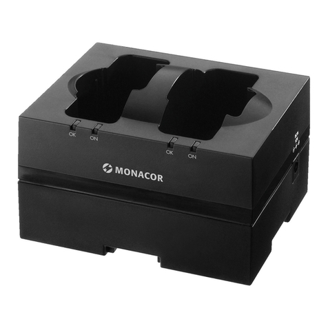 Monacor TXA-800PS User manual
